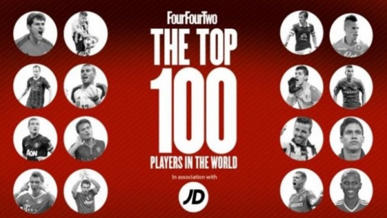 Οι 100 καλύτεροι παίκτες του κόσμου για το 2013 (60-41)