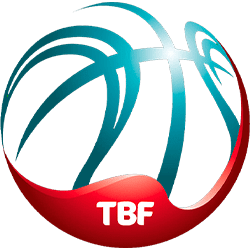 Διοργάνωση: Μπάσκετ: Τουρκία