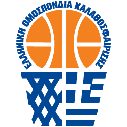 Διοργάνωση: Κύπελλο Ελλάδας Μπάσκετ