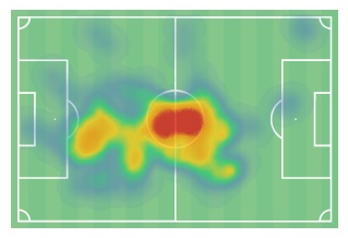 Το heatmap του Τιάγκο Σίλβα με την Έβερτον