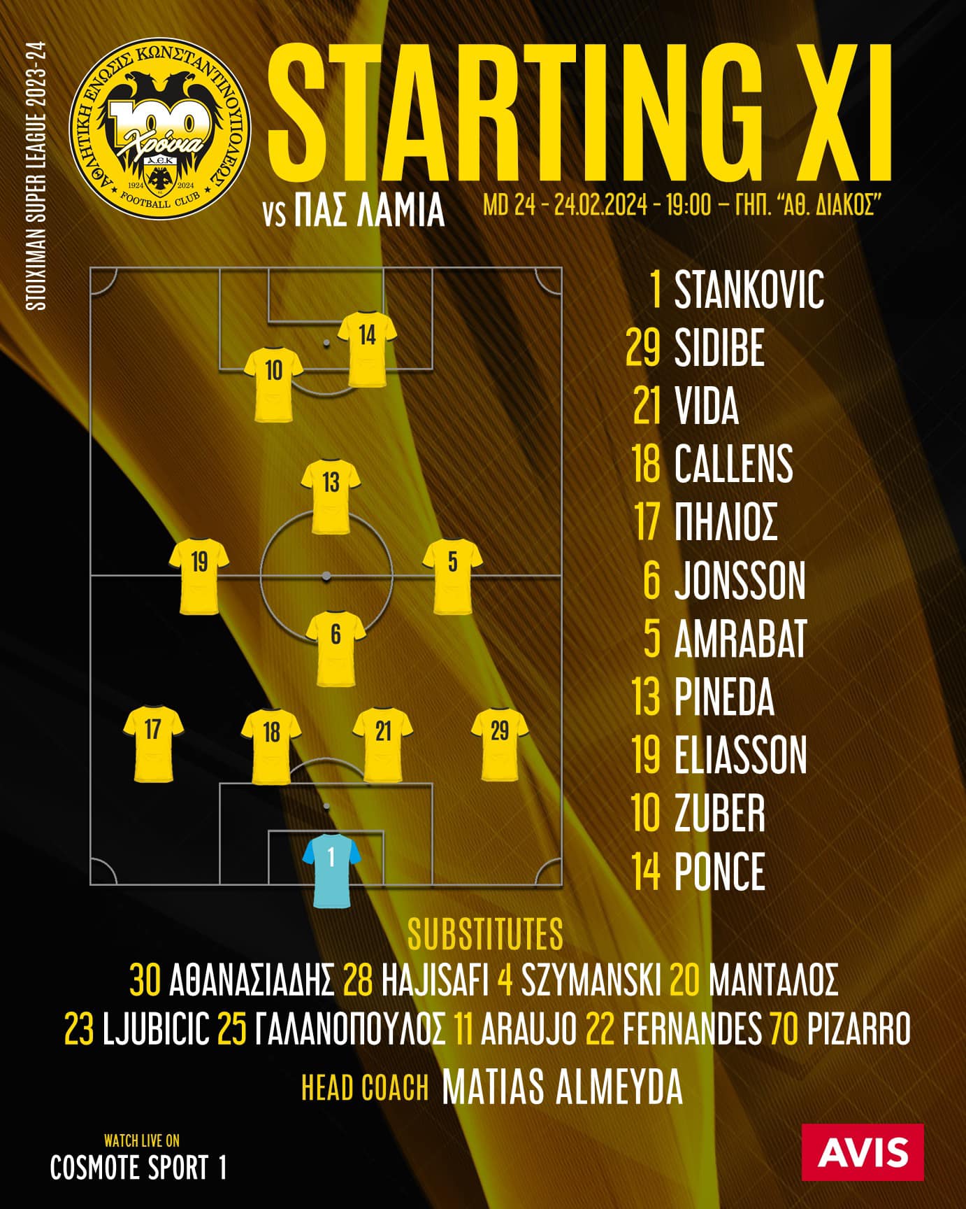 Η ενδεκάδα της ΑΕΚ