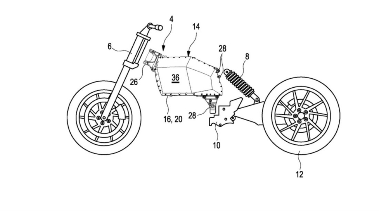 BMW Motorrad