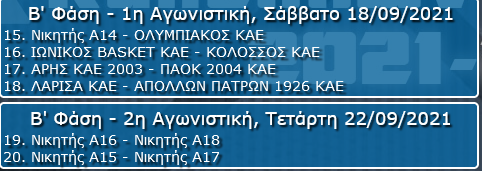 Κλήρωση Κυπέλλου