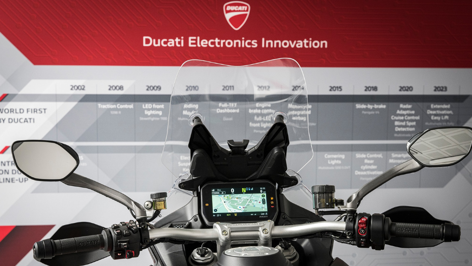 Ducati