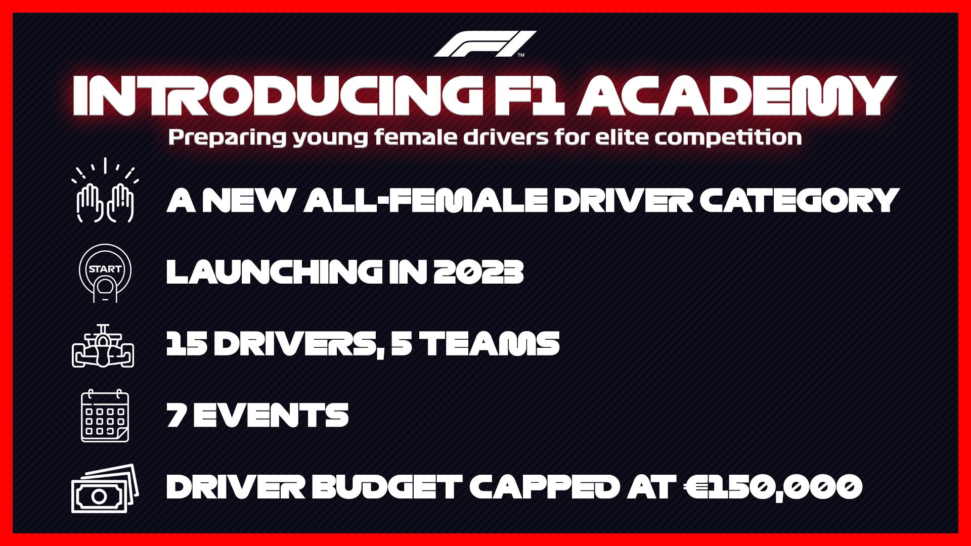 F1 Academy