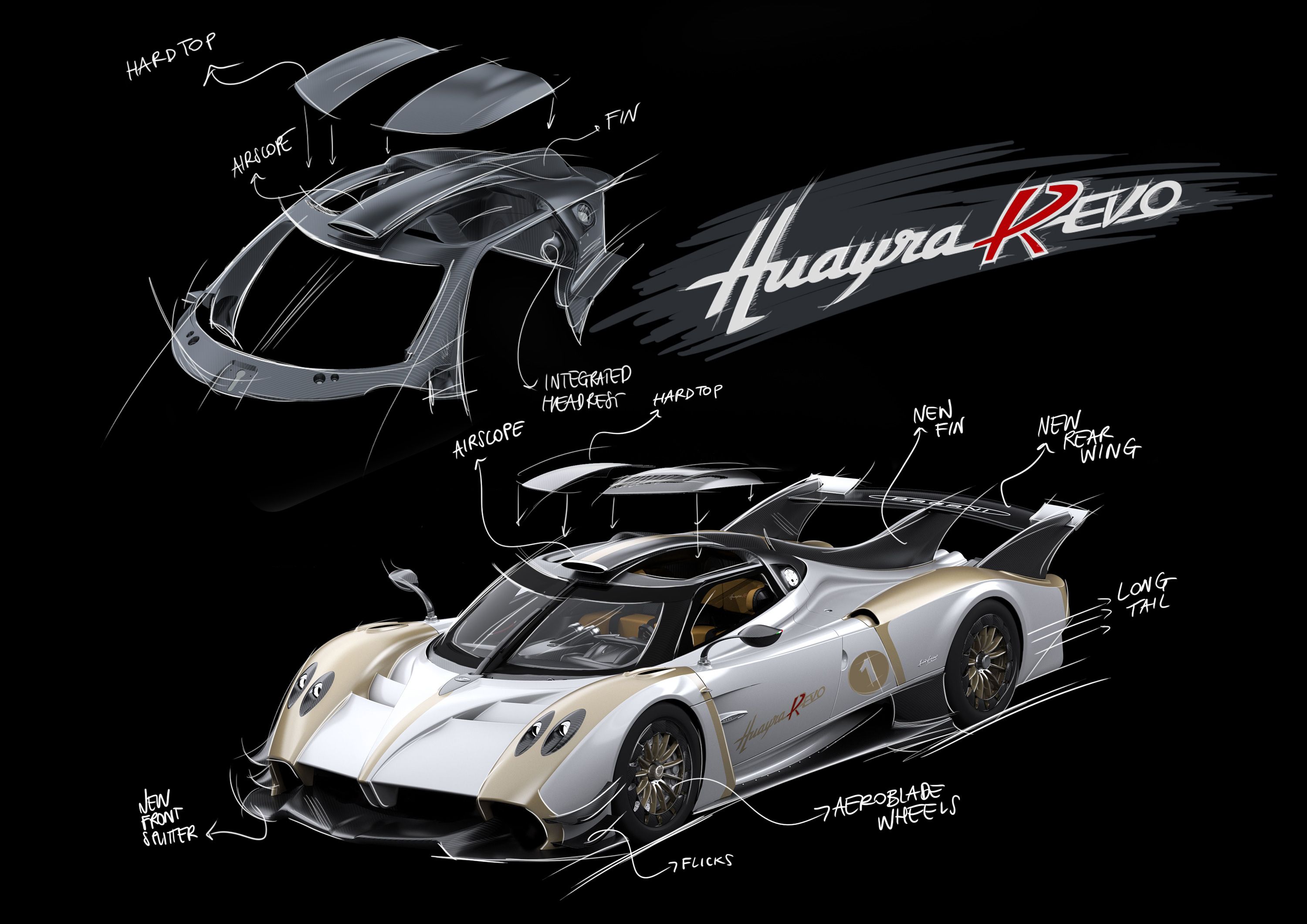 Pagani Huayra R Evo