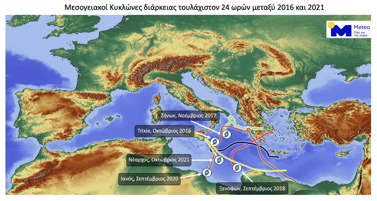 Μεσογειακός κυκλώνας