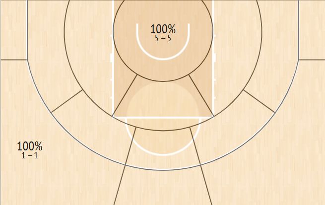 Το πινακάκι του Μήτογλου