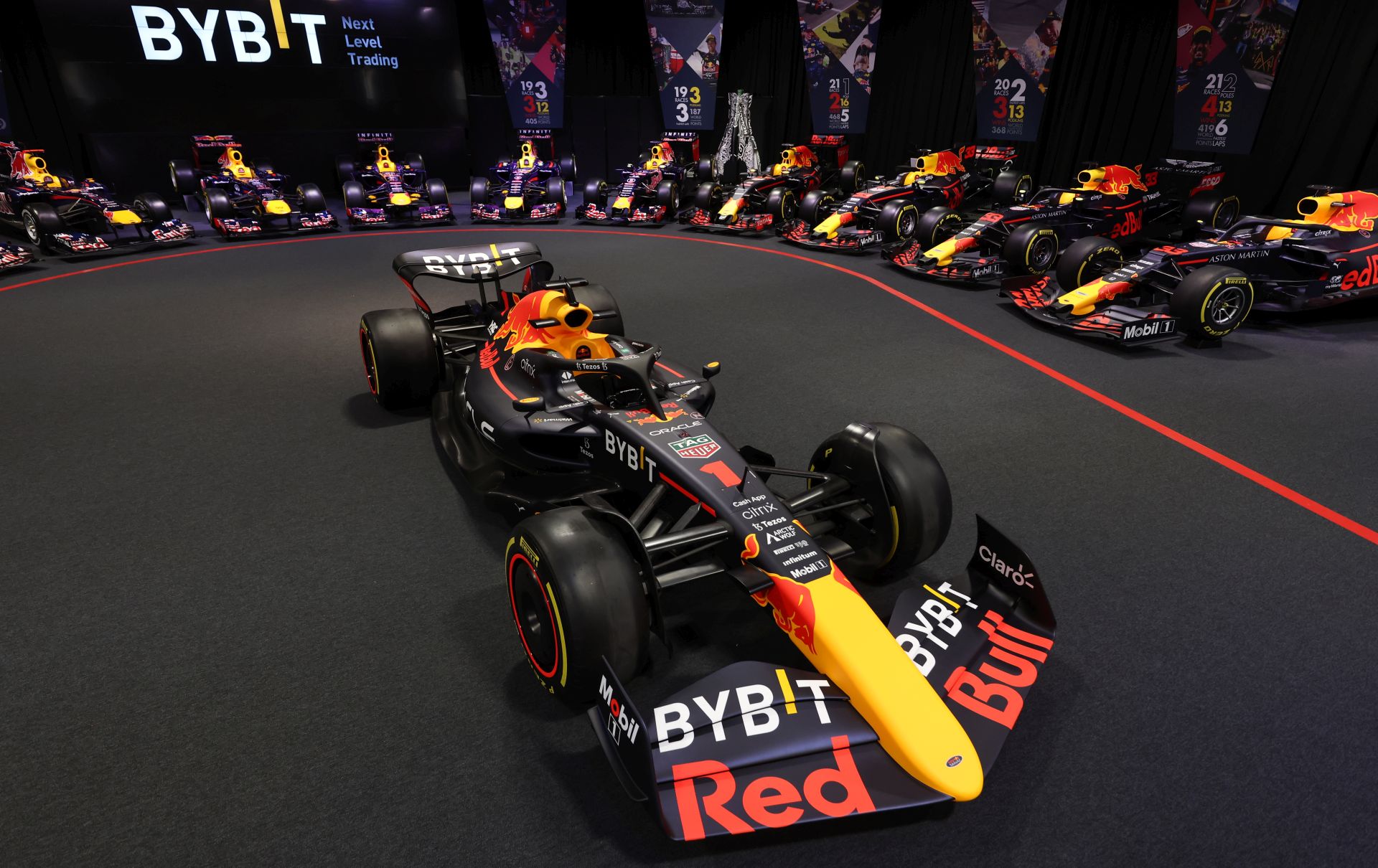 Bybit και Oracle Red Bull Racing