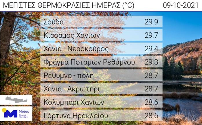 Χάρτης καιρού Μετεο