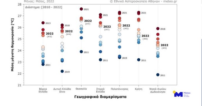 Χάρτης καιρού