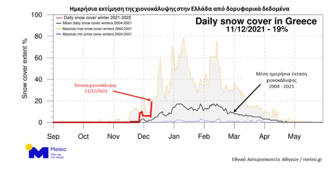 Χάρτης καιρού