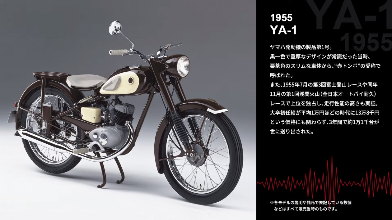 Yamaha 70th anniversary