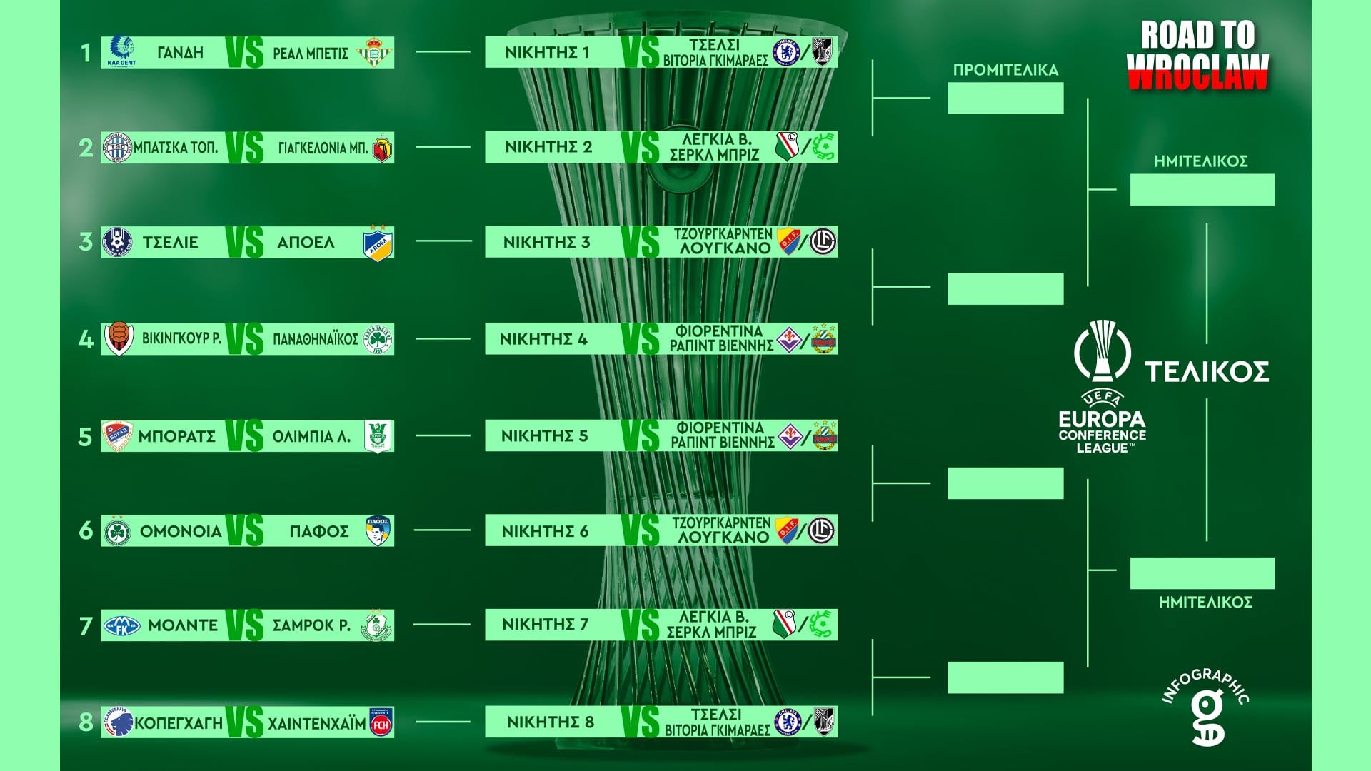 conference league