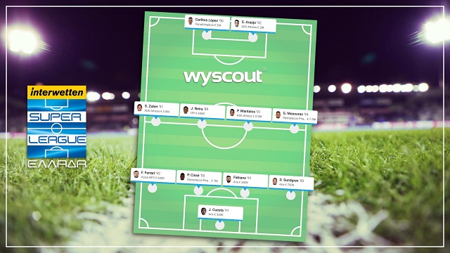 η ενδεκάδα του wyscout