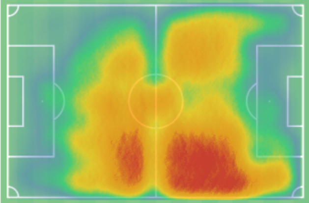 Το heat map του Γκρος στην Premier League