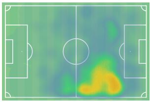 heatmap_2024