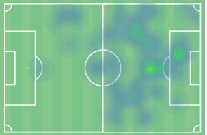 Το heatmap του Γιόβετιτς που δείχνει το πού κινούνταν ο Μαυροβούνιος στο χθεσινό ματς