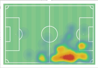 Το heatmap του Ντεμπελέ με την Οσασούνα