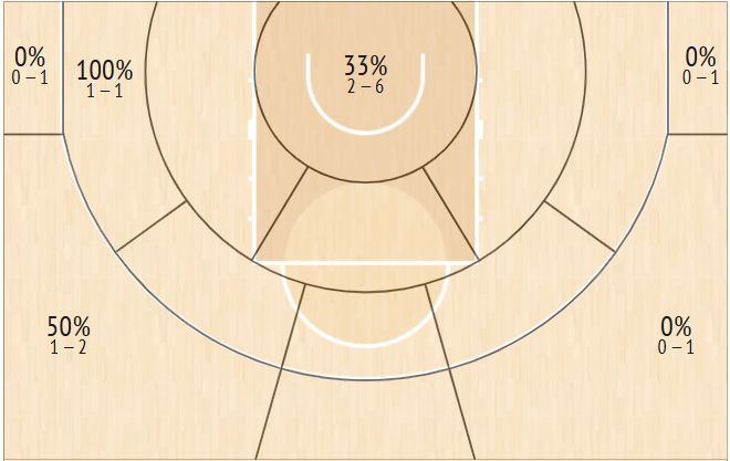 Το πινακάκι του Χουάντσο