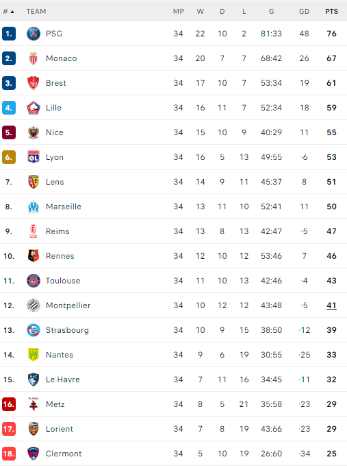 ligue 1 stand_6