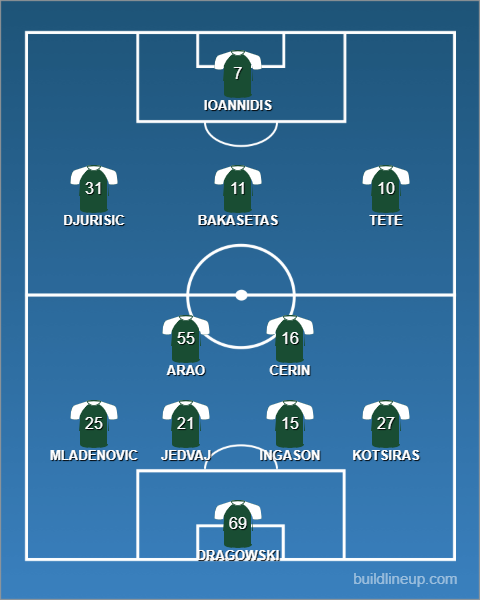 lineup (1)_4