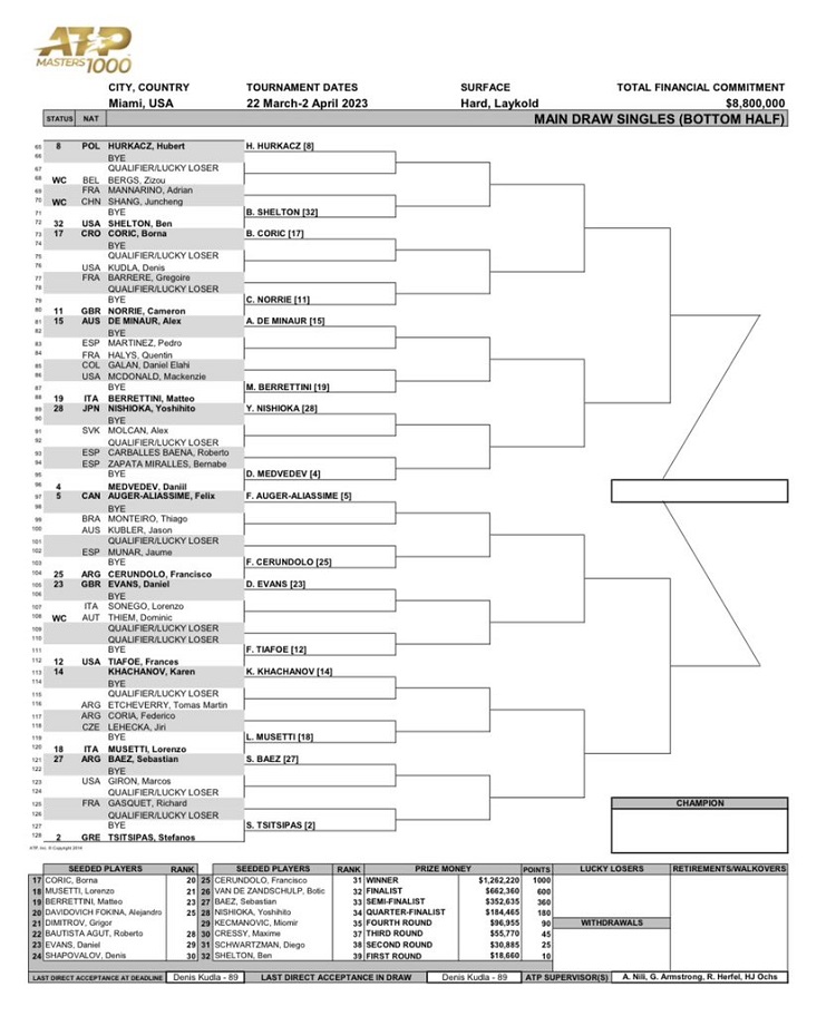 miami open draw