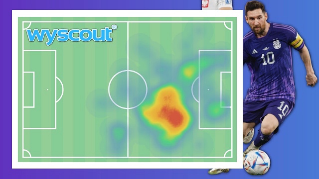 το heat map του Μέσι