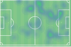 Το heatmap του Μορόν με τον Παναθηναϊκό