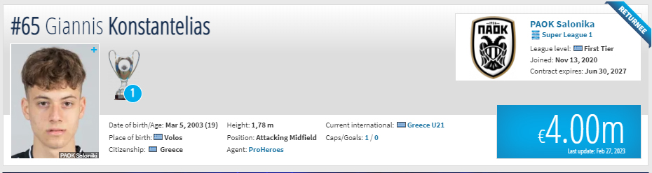 Κωνσταντέλιας - Transfermarkt