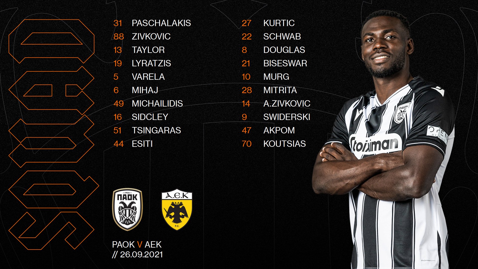 paok list