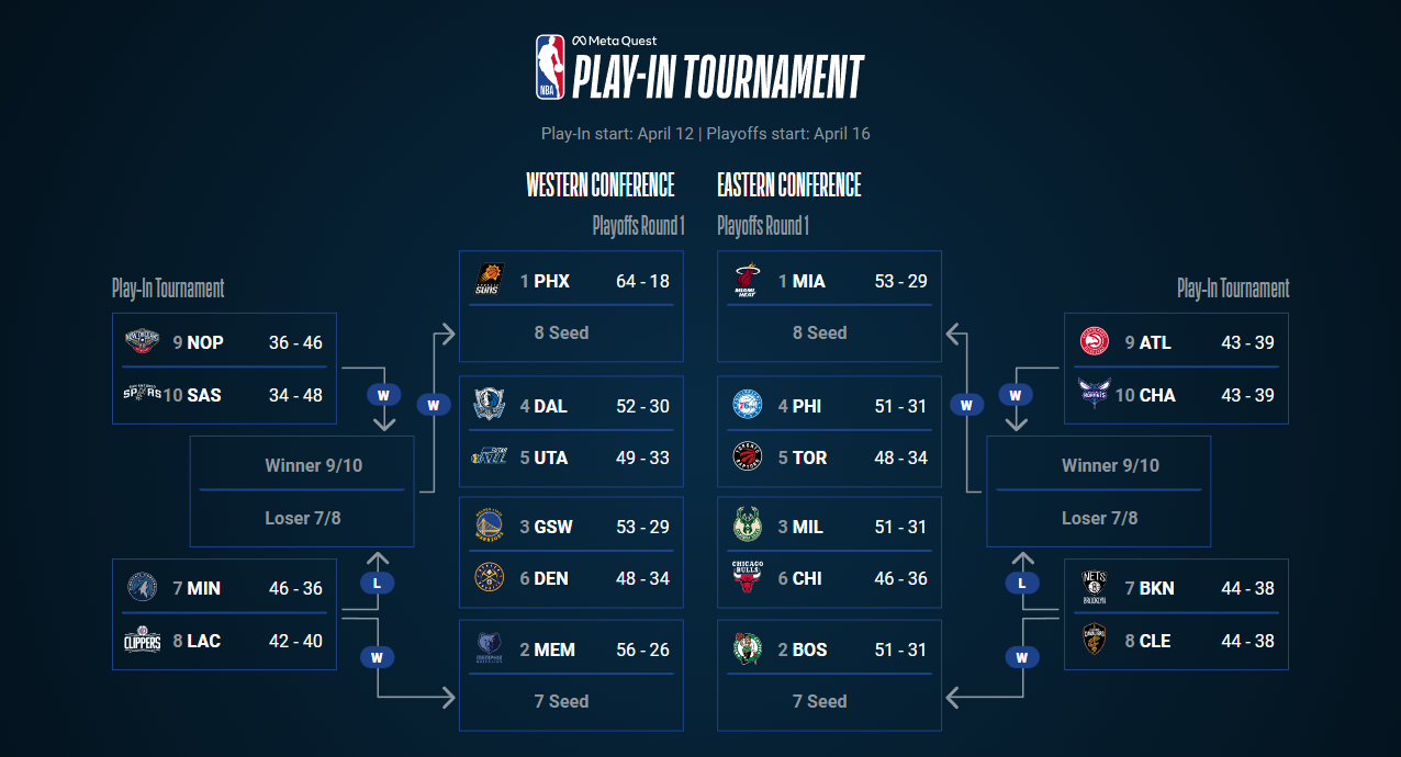 playoffs_nba