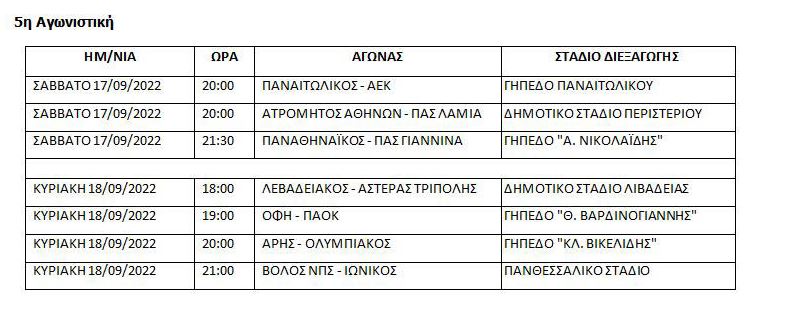 Το πρόγραμμα της 5ης αγωνιστικής