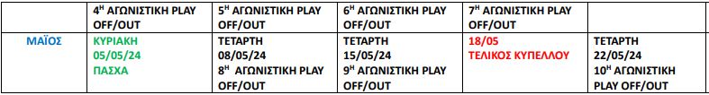 1ος όμιλος play-offs