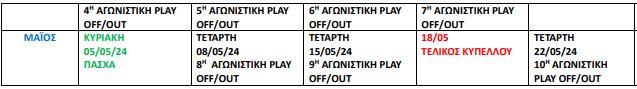 2ος όμιλος play-offs