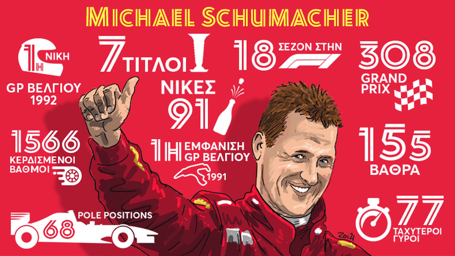 Michael Schumacher