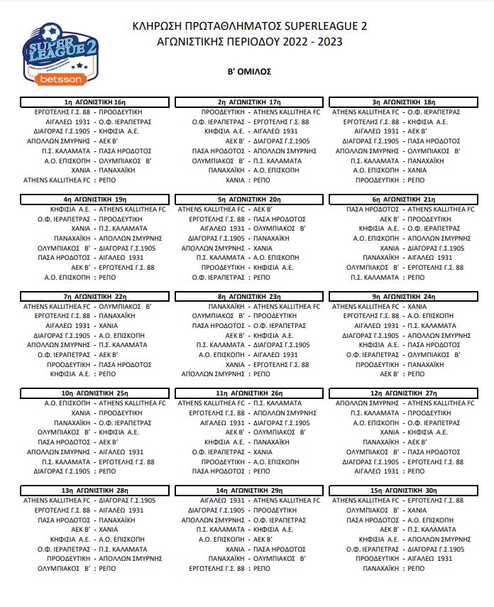 superleague2notiosomilos