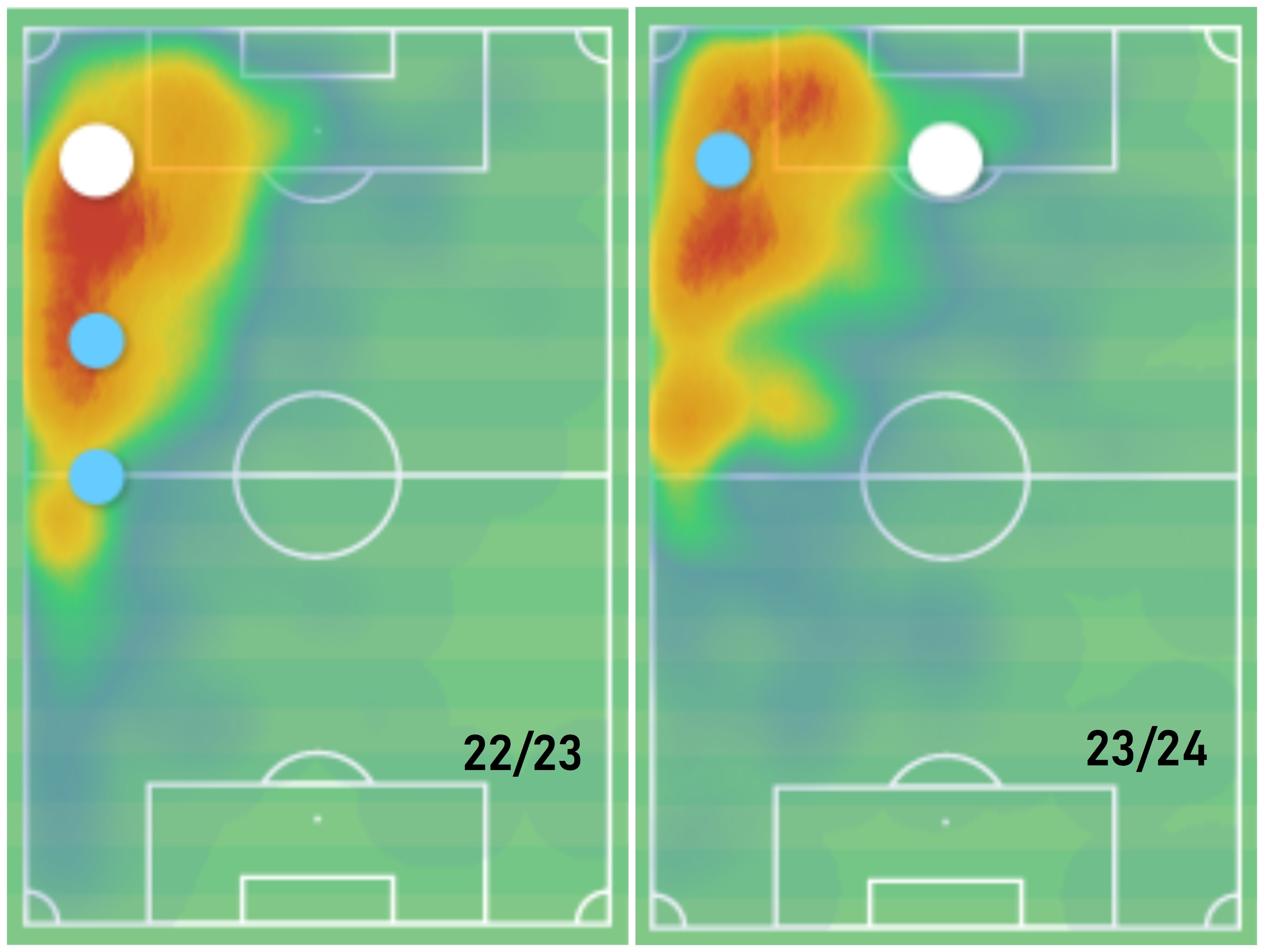 Τα heatmaps του Βινίσιους τις σεζόν 2022/23 και 2023/24