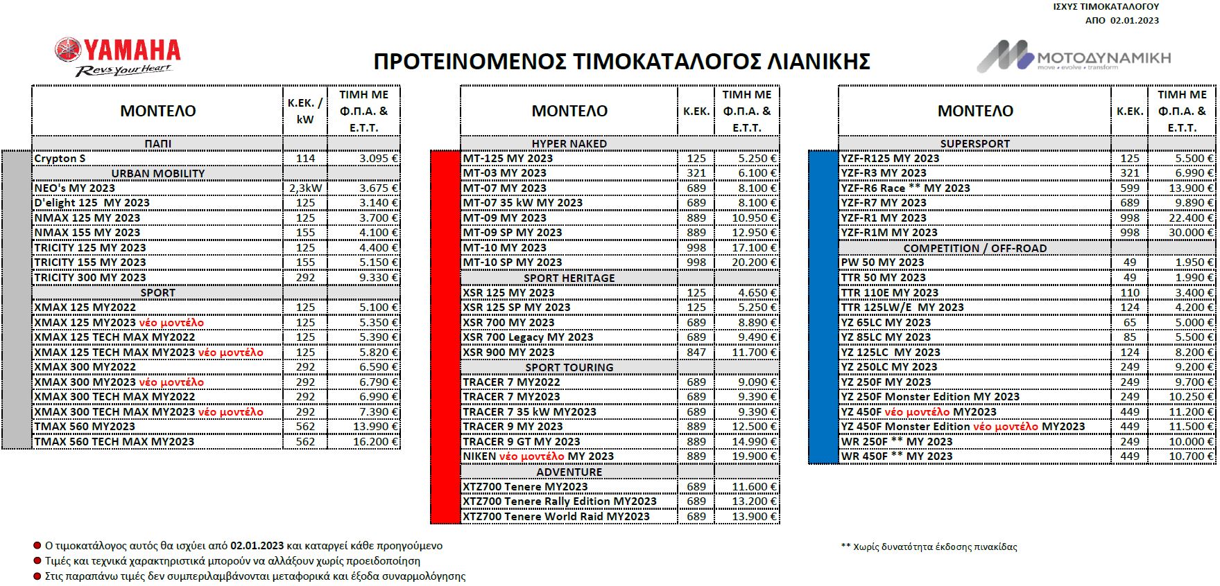 Yamaha pricelist 2023