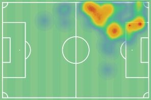 Το heatmap του Τσούμπερ