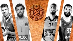 Euroleague Power Rankings Vol.1