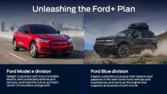 Η Ford διαχωρίζει τους κλάδους ηλεκτρικών και συμβατικών αυτοκινήτων