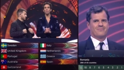 Eurovision: H EBU άλλαξε τις ψήφους των κριτικών επιτροπών 6 χωρών ως «ύποπτες», το 10αρι της Ρουμανίας που δεν δόθηκε στην Ελλάδα (vid)