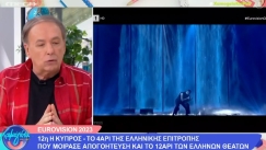 Ξέσπασμα Μικρούτσικου για την Eurovision: «Η ΕΡΤ, που την πληρώνουμε κιόλας» (vid)