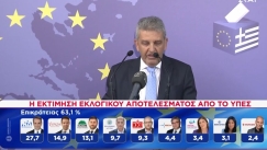 Τελική εκτίμηση αποτελέσματος για τις Ευρωεκλογές 2024: Πρώτη η ΝΔ με 28,6% - 14,7% ο ΣΥΡΙΖΑ και 12,9% το ΠΑΣΟΚ (vid)