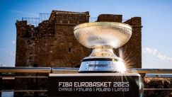 EUROBASKET CYPRUS