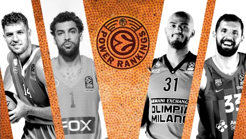 Euroleague Power Rankings Vol.1