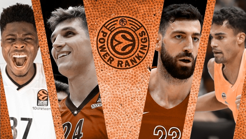 Euroleague Power Rankings Vol.3