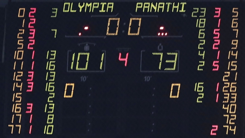 Ολυμπιακός: Πέτυχε την πιο μεγάλη ευρωπαϊκή νίκη στην ιστορία με τον Παναθηναϊκό!