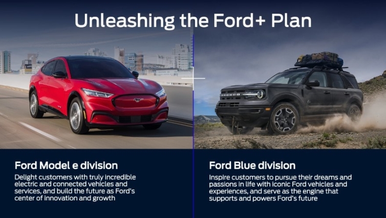 Ford: Διαχωρίζει τους κλάδους ηλεκτρικών και συμβατικών αυτοκινήτων